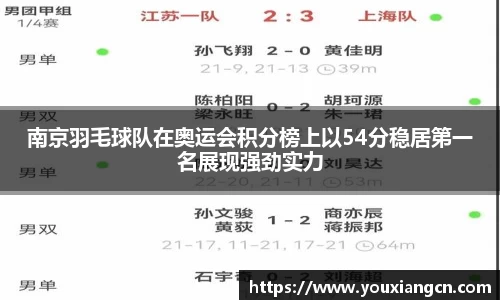 南京羽毛球队在奥运会积分榜上以54分稳居第一名展现强劲实力