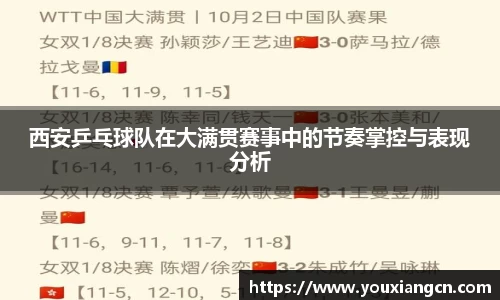 西安乒乓球队在大满贯赛事中的节奏掌控与表现分析